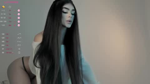 Snapshot of sweetest_bella chatting on March 6, 2025, 10:36 pm Bella online show from March 6, 2025, 10:36 pm
