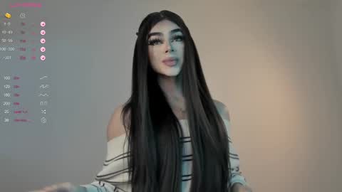 Snapshot of sweetest_bella chatting on March 7, 2025, 9:38 pm Bella online show from March 7, 2025, 9:38 pm