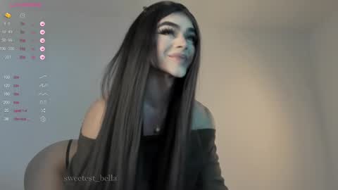 Snapshot of sweetest_bella chatting on March 11, 2025, 7:47 pm Bella online show from March 11, 2025, 7:47 pm
