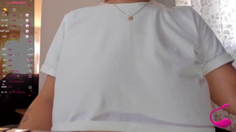 Snapshot of sweetfabianaxl chatting on January 25, 2025, 8:00 pm Fabiana online show from January 25, 2025, 8:00 pm