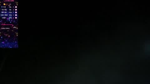 sweetfoyou online show from January 9, 2025, 8:03 am