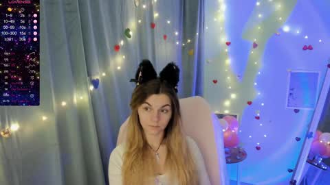 sweetfoyou online show from February 13, 2025, 10:34 am