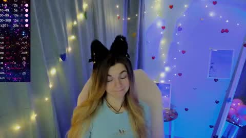 sweetfoyou online show from February 18, 2025, 7:10 am