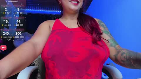 Snapshot of sweetie_lena_ chatting on January 16, 2025, 8:33 am online show from January 16, 2025, 8:33 am