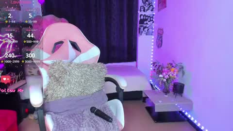 Snapshot of sweetie_lena_ chatting on February 26, 2025, 6:26 am online show from February 26, 2025, 6:26 am