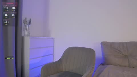 Snapshot of sweetkira1 chatting on January 15, 2025, 4:00 pm SweetKira1 online show from January 15, 2025, 4:00 pm
