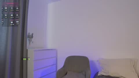 Snapshot of sweetkira1 chatting on February 6, 2025, 8:07 am SweetKira1 online show from February 6, 2025, 8:07 am