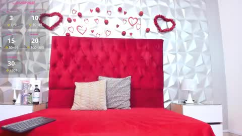 Snapshot of sweetlauren19 chatting on February 12, 2025, 4:44 am Lauren online show from February 12, 2025, 4:44 am