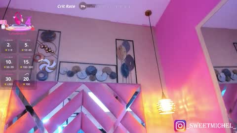 Snapshot of sweetmichel_ chatting on November 20, 2025, 3:12 pm SweetMichel online show from November 20, 2025, 3:12 pm