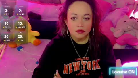 Snapshot of sweett_martina chatting on January 22, 2025, 12:06 am martina online show from January 22, 2025, 12:06 am