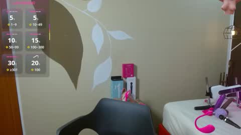 Snapshot of sweettscarlet chatting on November 12, 2025, 11:32 am Scarlet online show from November 12, 2025, 11:32 am