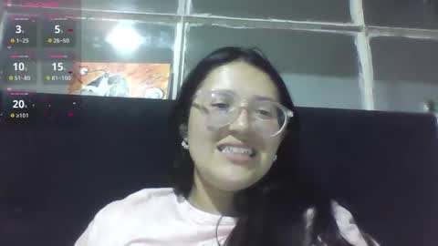 sweetyypeach online show from October 20, 2025, 4:02 am