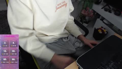 SwetLittleBoy4u online show from February 3, 2025, 5:29 am