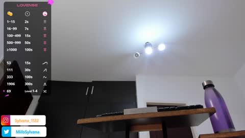 Snapshot of sylvana_mills_x chatting on January 12, 2025, 10:22 pm Sylvana online show from January 12, 2025, 10:22 pm
