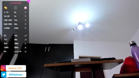 Snapshot of sylvana_mills_x chatting on February 24, 2025, 10:47 pm Sylvana online show from February 24, 2025, 10:47 pm