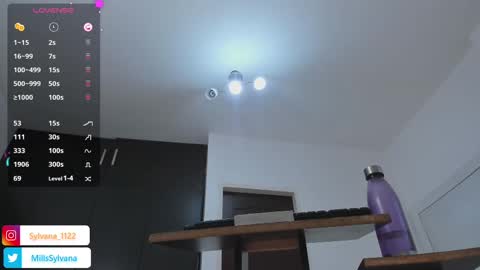 Snapshot of sylvana_mills_x chatting on February 26, 2025, 9:37 pm Sylvana online show from February 26, 2025, 9:37 pm