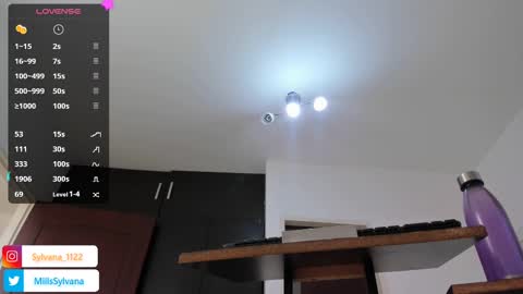 Snapshot of sylvana_mills_x chatting on March 7, 2025, 8:11 pm Sylvana online show from March 7, 2025, 8:11 pm