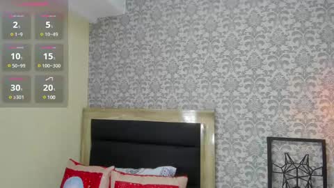 Snapshot of tatigold2 chatting on December 23, 2024, 3:55 pm T A T I online show from December 23, 2024, 3:55 pm