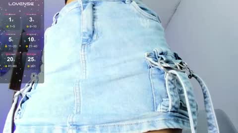 Snapshot of thararouse chatting on October 1, 2025, 12:11 pm Thara Rouse online show from October 1, 2025, 12:11 pm