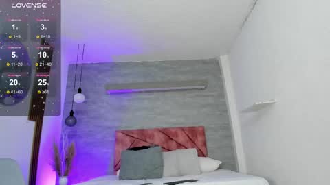 Snapshot of thararouse chatting on October 4, 2025, 12:25 pm Thara Rouse online show from October 4, 2025, 12:25 pm
