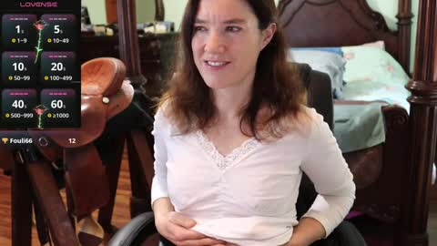 Snapshot of thornbury_rose chatting on January 14, 2025, 7:53 pm ThornburyRose online show from January 14, 2025, 7:53 pm