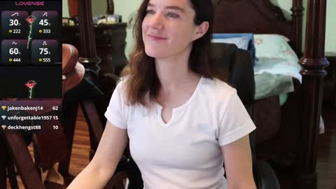 Snapshot of thornbury_rose chatting on January 15, 2025, 10:35 pm ThornburyRose online show from January 15, 2025, 10:35 pm