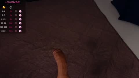 Snapshot of thunder_suck chatting on December 30, 2024, 8:54 am Brittney online show from December 30, 2024, 8:54 am