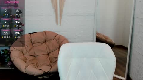 Snapshot of top_twins chatting on January 24, 2025, 11:59 am Yara online show from January 24, 2025, 11:59 am