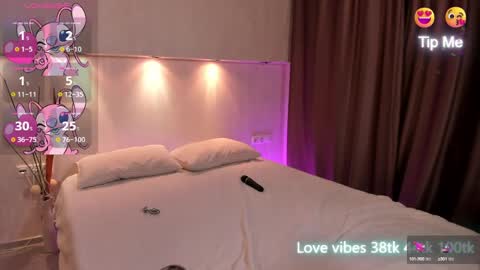 Snapshot of tracy_tay1or chatting on March 10, 2025, 12:59 pm Tracy GMT2 Mon 3 AM - 4 PM Tue 3 AM - 4 PM Wed 3 AM - 4 PM Thur 3 AM - 4 PM Fri 3 AM - 4 PM online show from March 10, 2025, 12:59 pm