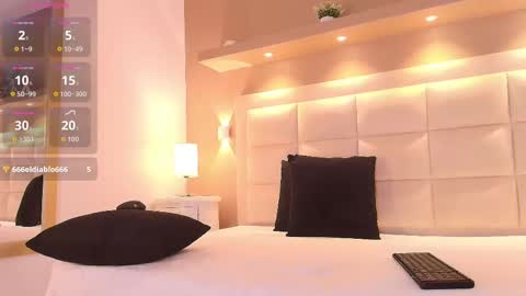 Snapshot of tracydaviss chatting on October 4, 2025, 12:47 pm Tracy online show from October 4, 2025, 12:47 pm