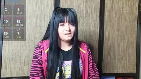 trixiedoescamcam online show from December 21, 2024, 11:34 pm