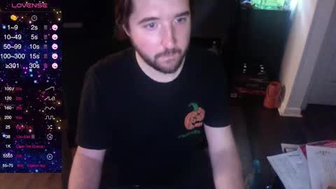 tyler4478 online show from February 10, 2025, 11:46 am