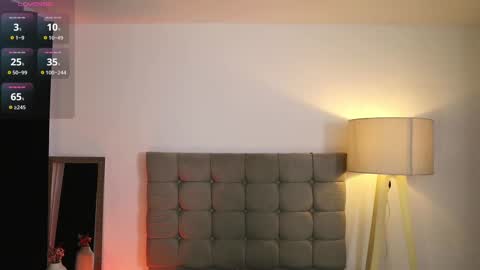 Valerie Style3 online show from February 12, 2025, 3:51 am