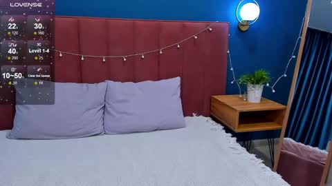 Snapshot of vanillakelly chatting on January 20, 2025, 4:21 am Sofia online show from January 20, 2025, 4:21 am