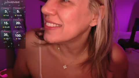 Snapshot of vegas_danielle chatting on January 8, 2025, 1:00 am Vegas Dani online show from January 8, 2025, 1:00 am