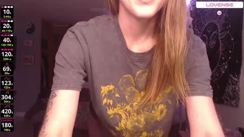 Snapshot of violet_baby_ chatting on November 21, 2025, 7:34 pm Your WetWildWhore online show from November 21, 2025, 7:34 pm