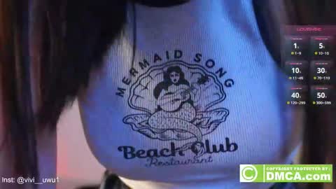 Vivi online show from December 2, 2025, 2:34 pm