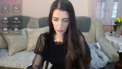 wet_rossy17 online show from December 21, 2025, 8:54 am