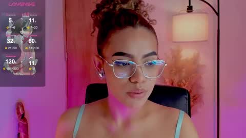 camila online show from January 17, 2025, 4:06 am