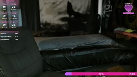 Snapshot of xxxjrstrokesxxx chatting on November 5, 2025, 7:36 pm xxxjrstrokesxxx online show from November 5, 2025, 7:36 pm