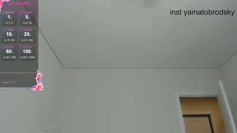 yamatobrodsky1 online show from September 21, 2025, 7:48 pm