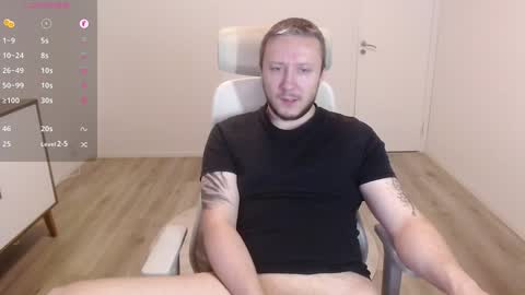 Snapshot of yhdxhy chatting on January 1, 2025, 3:24 pm James online show from January 1, 2025, 3:24 pm