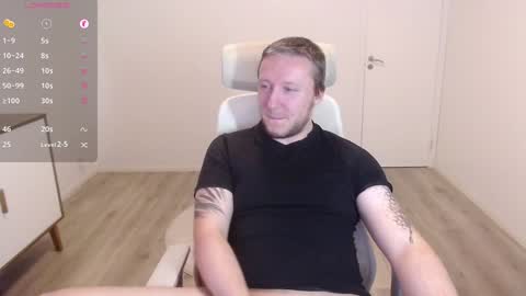 Snapshot of yhdxhy chatting on January 15, 2025, 8:58 pm James online show from January 15, 2025, 8:58 pm