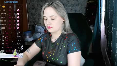 Snapshot of your_small_bunny chatting on January 13, 2025, 4:18 am Molly online show from January 13, 2025, 4:18 am