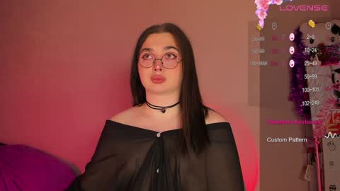 Snapshot of ysabell_viveris chatting on January 7, 2025, 6:14 pm Ysabell online show from January 7, 2025, 6:14 pm