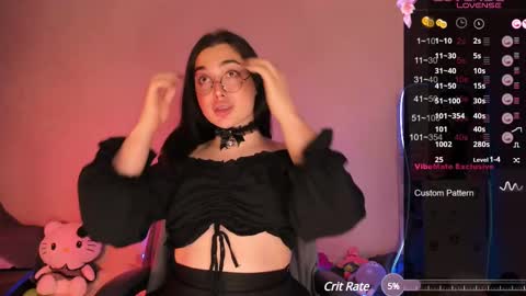 Snapshot of ysabell_viveris chatting on February 28, 2025, 3:15 pm Ysabell online show from February 28, 2025, 3:15 pm