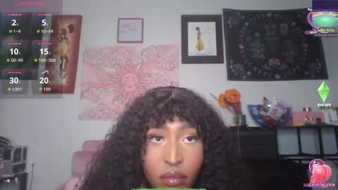 Snapshot of ziafoxy chatting on October 3, 2025, 4:26 pm ziafoxy online show from October 3, 2025, 4:26 pm