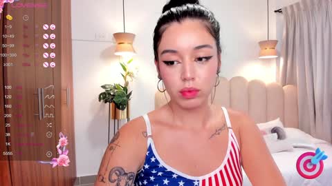 Snapshot of zoee_jackson chatting on February 4, 2025, 10:24 pm  zoee jackson online show from February 4, 2025, 10:24 pm