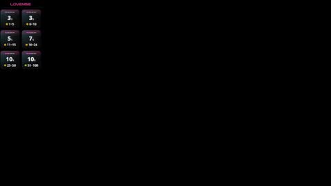 zoeth_ruiz online show from January 22, 2025, 12:06 pm