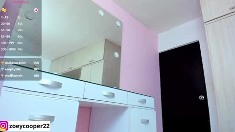 Snapshot of zoey_cooper chatting on February 8, 2025, 3:08 am zoey  Independent model online show from February 8, 2025, 3:08 am